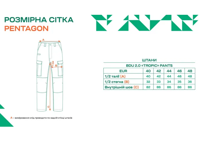 Штани Pentagon BDU 2.0 Tropic Coyote Фото 4